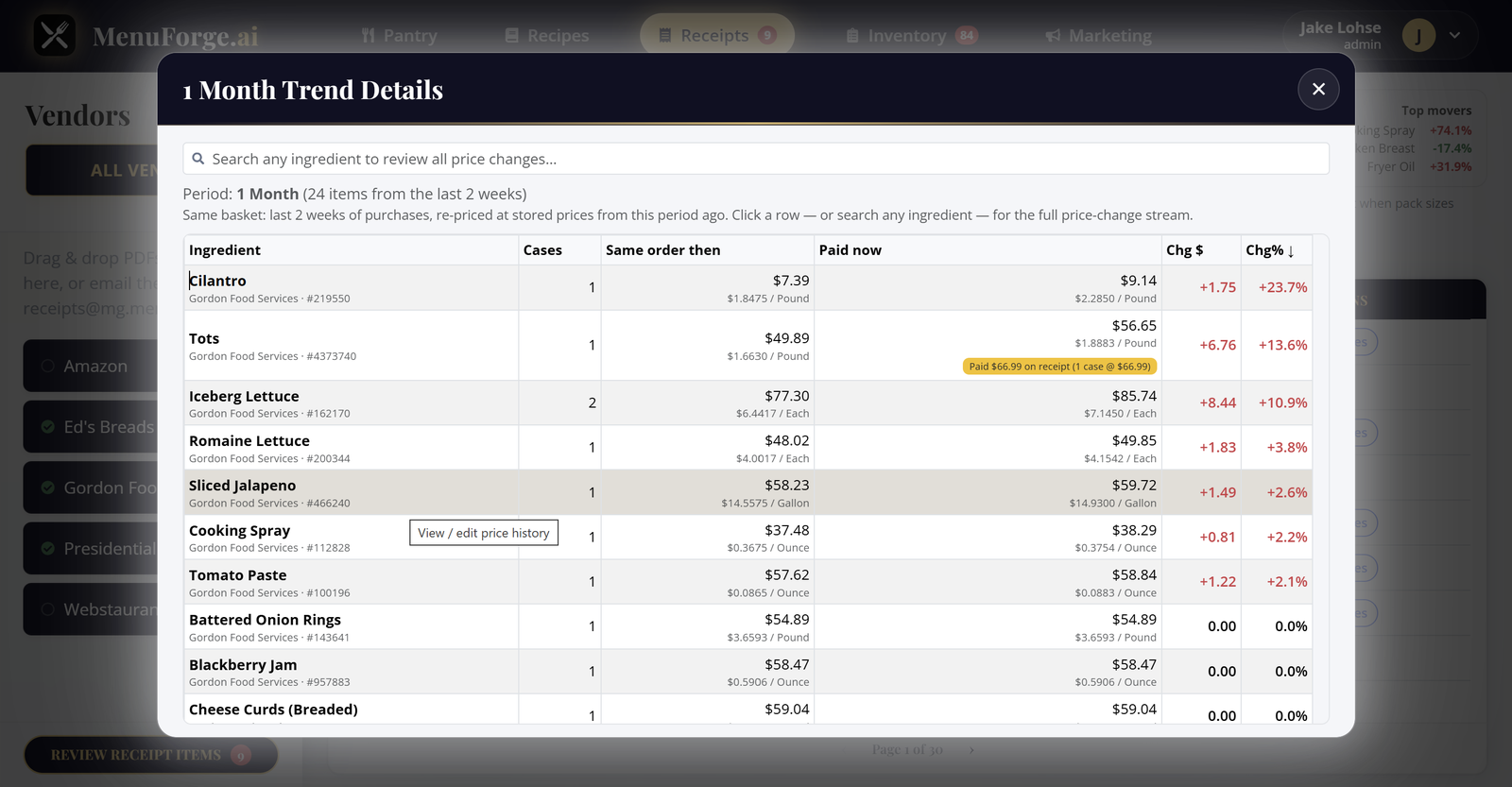 MenuForge price trend chart for an ingredient